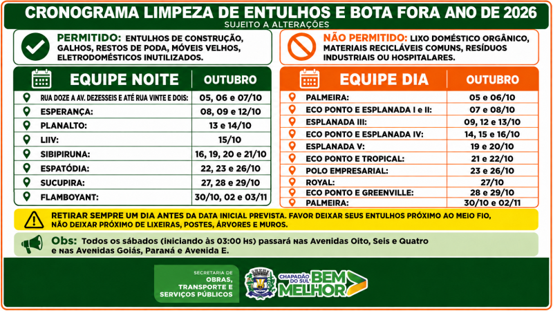 Uma imagem que vale mais que mil palavras (e que gera muita indignação).